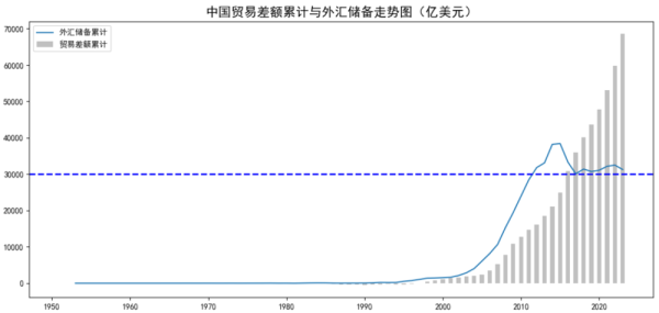 配资炒股杠杆 万物皆周期, 我们在哪儿?